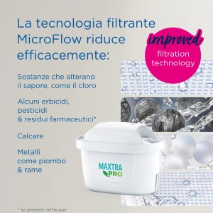 Cartuccia filtro acqua t.b.t. con tecnologia di filtrazione migliorata per acqua potabile pulita.