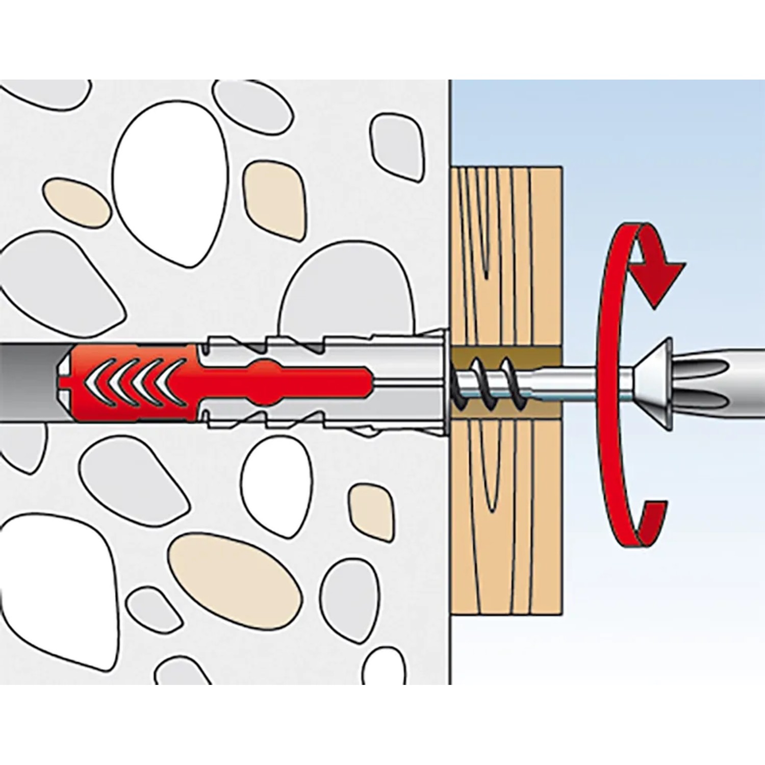 Fischer Duopower tassello 8x65 con vite nel muro, funzionamento illustrato.