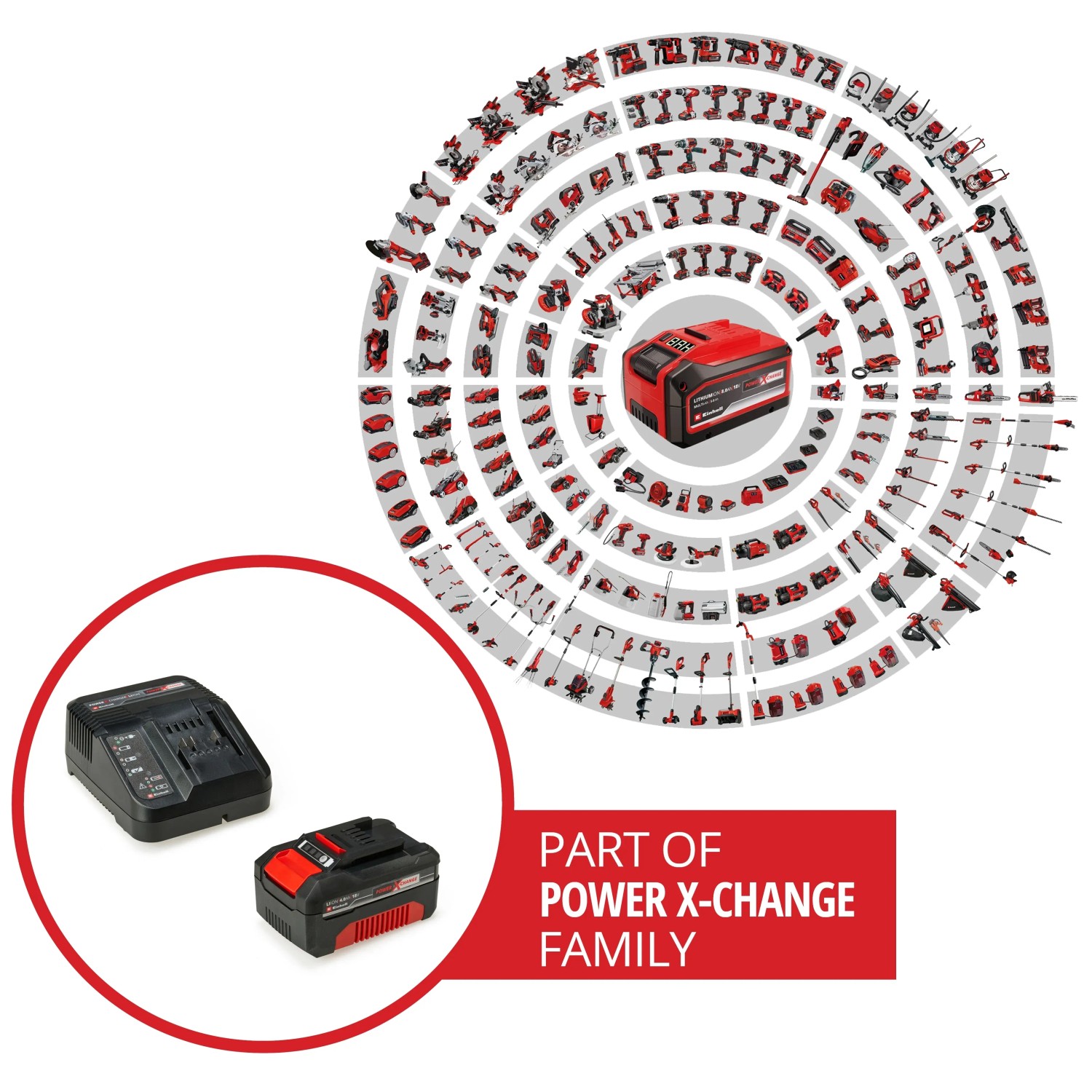 Einhell Power X-Change Starter Kit 18V 4Ah con batteria e caricabatterie per elettroutensili.