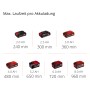 Batterie Einhell Power X-Change in varie dimensioni e durate.