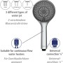 Doccetta Wenko Watersaving cromata con 3 getti per set doccia e attacco universale.