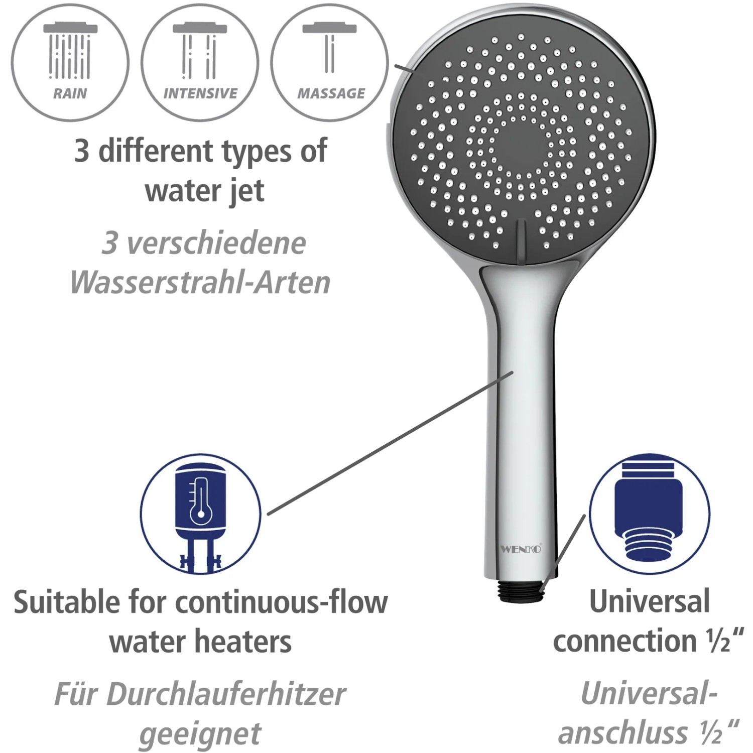 Doccetta Wenko Watersaving cromata con 3 getti per set doccia e attacco universale.