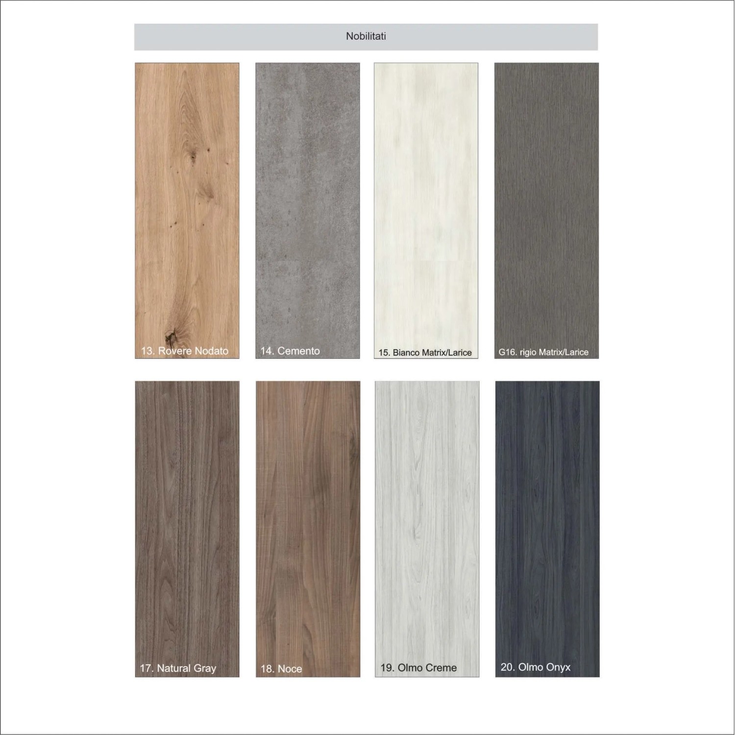 Decorazioni per mobili bagno: Aspetto legno, cemento e pietra per lavabi e armadi.