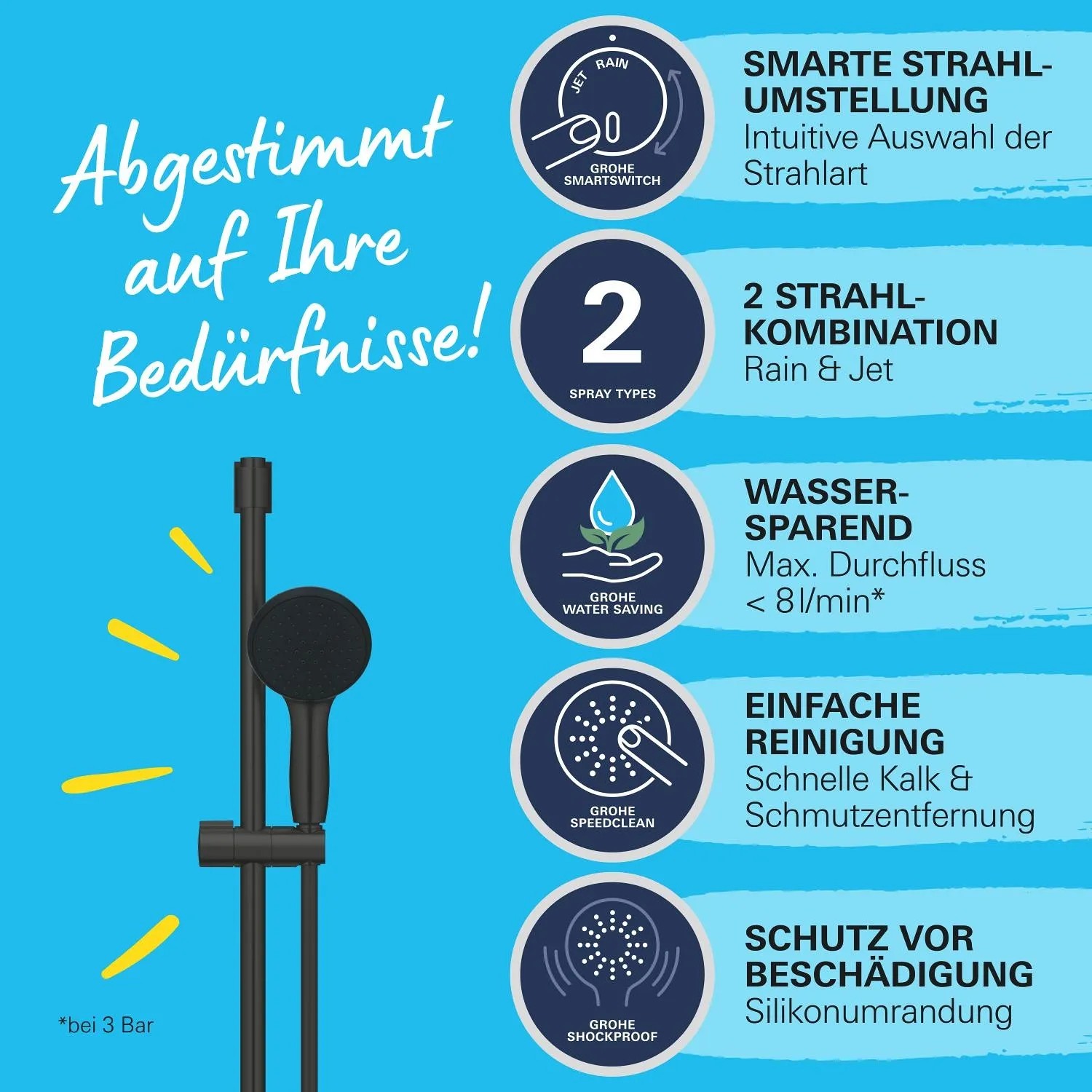 Set doccia Grohe Vitalio Start 110, nero opaco, con 2 getti e sistema Quickfix.