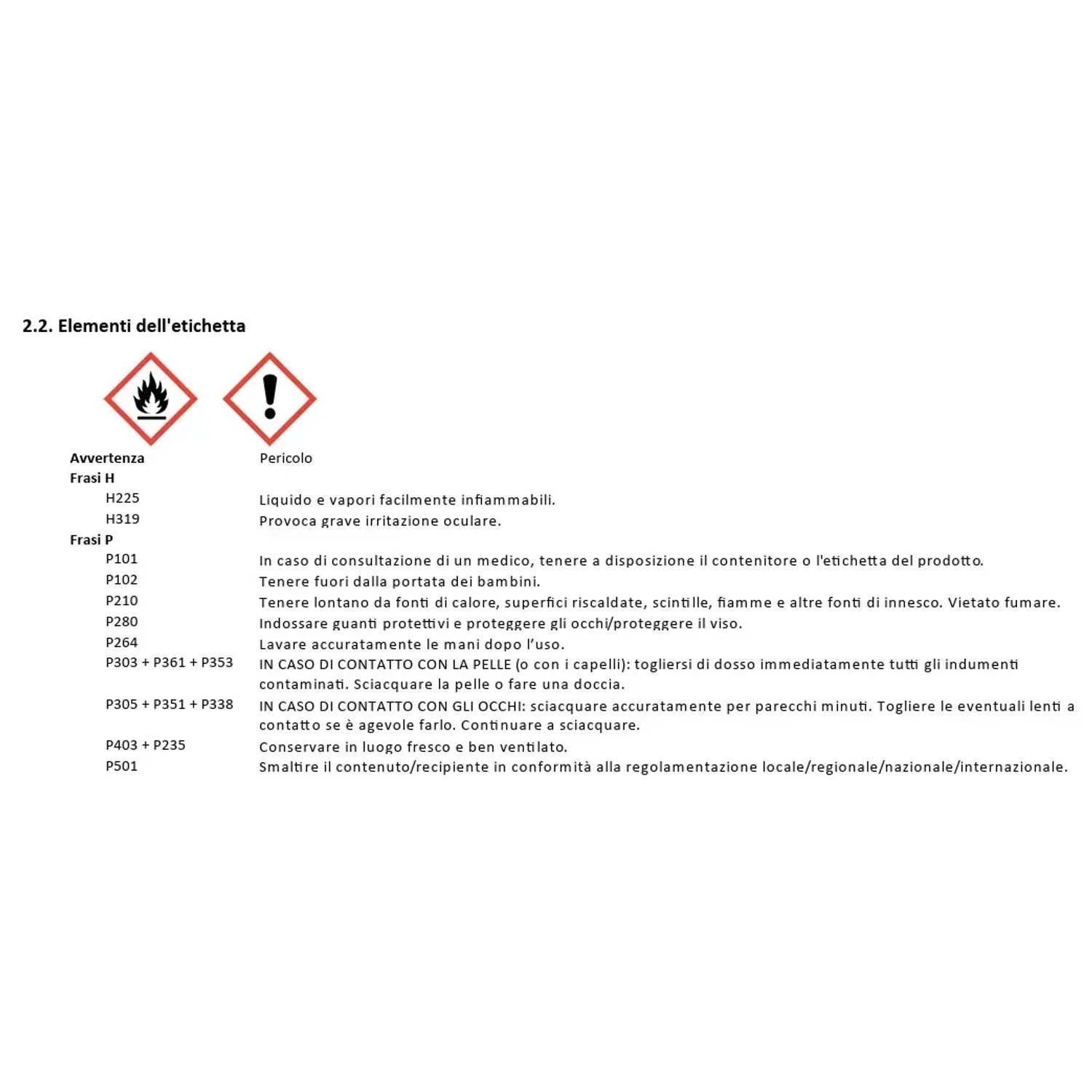 Informazioni di sicurezza e avvertenze per combustibili e accendifuoco.