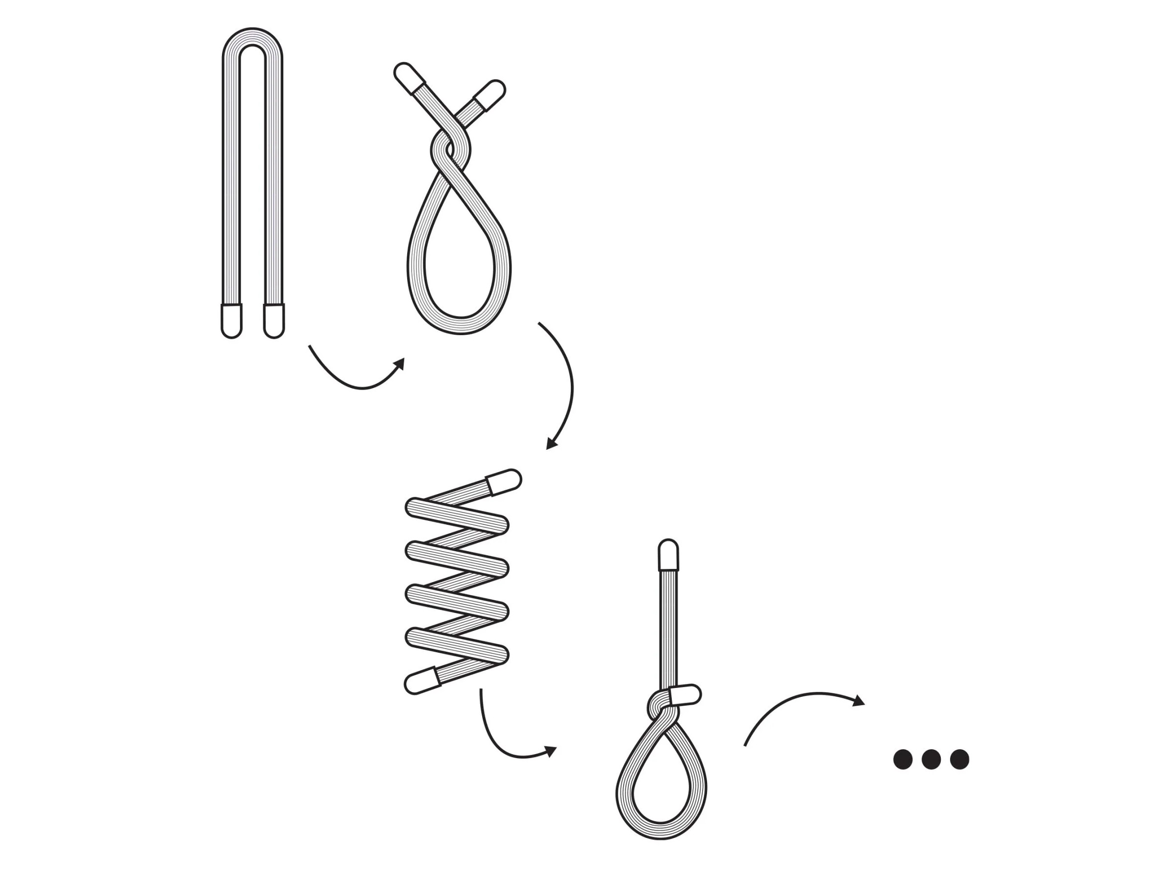 Fascette in silicone riutilizzabili - LDGSilicone