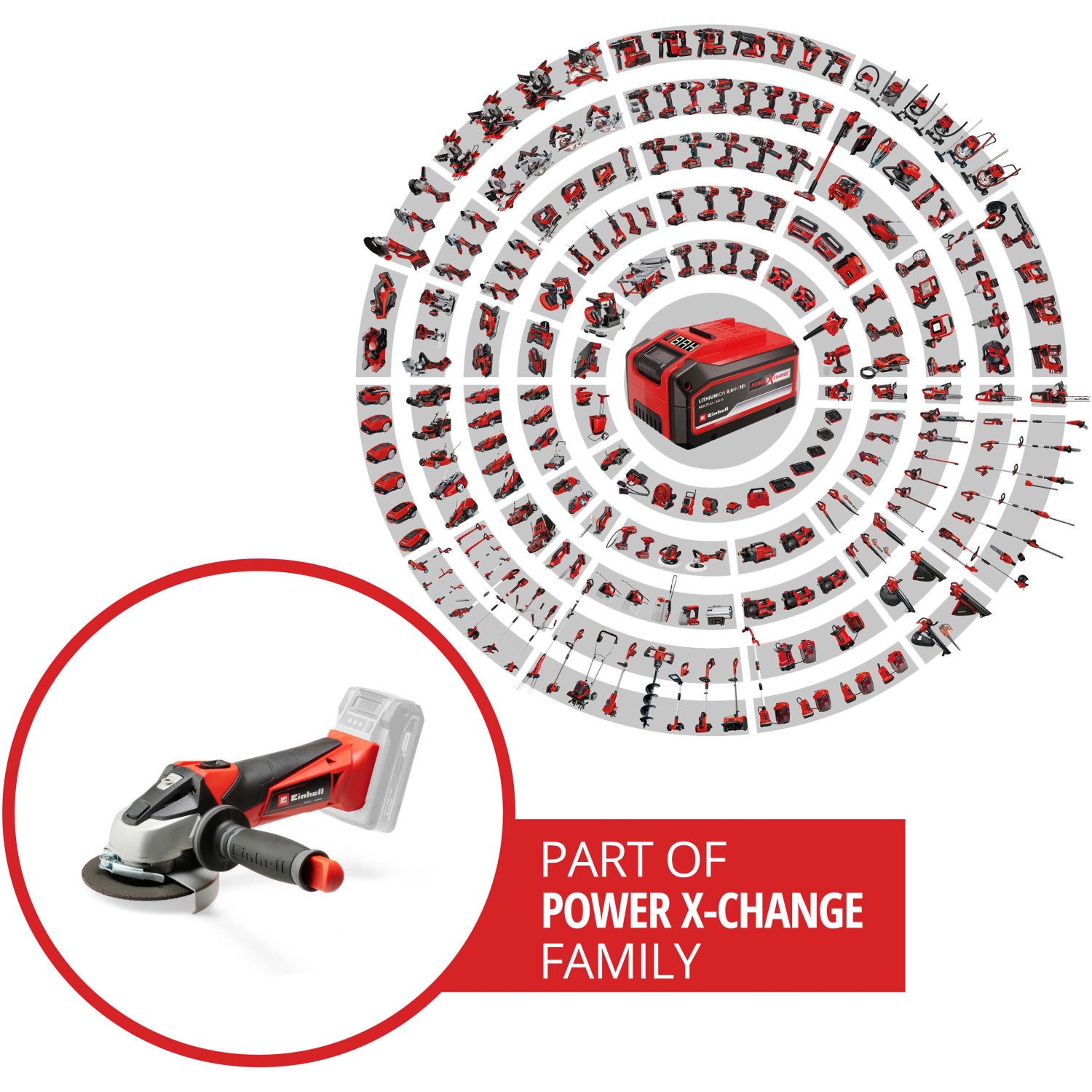 Smerigliatrice angolare a batteria Einhell Power X-Change TE-AG 18/115 Li Solo con batteria e utensili della famiglia.