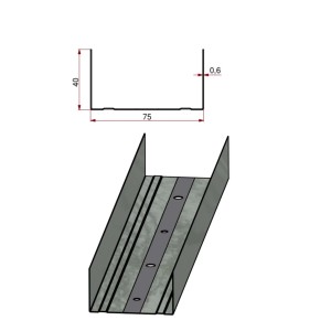 Profilo t.b.t. per cartongesso, accessori per pannelli in cartongesso.
