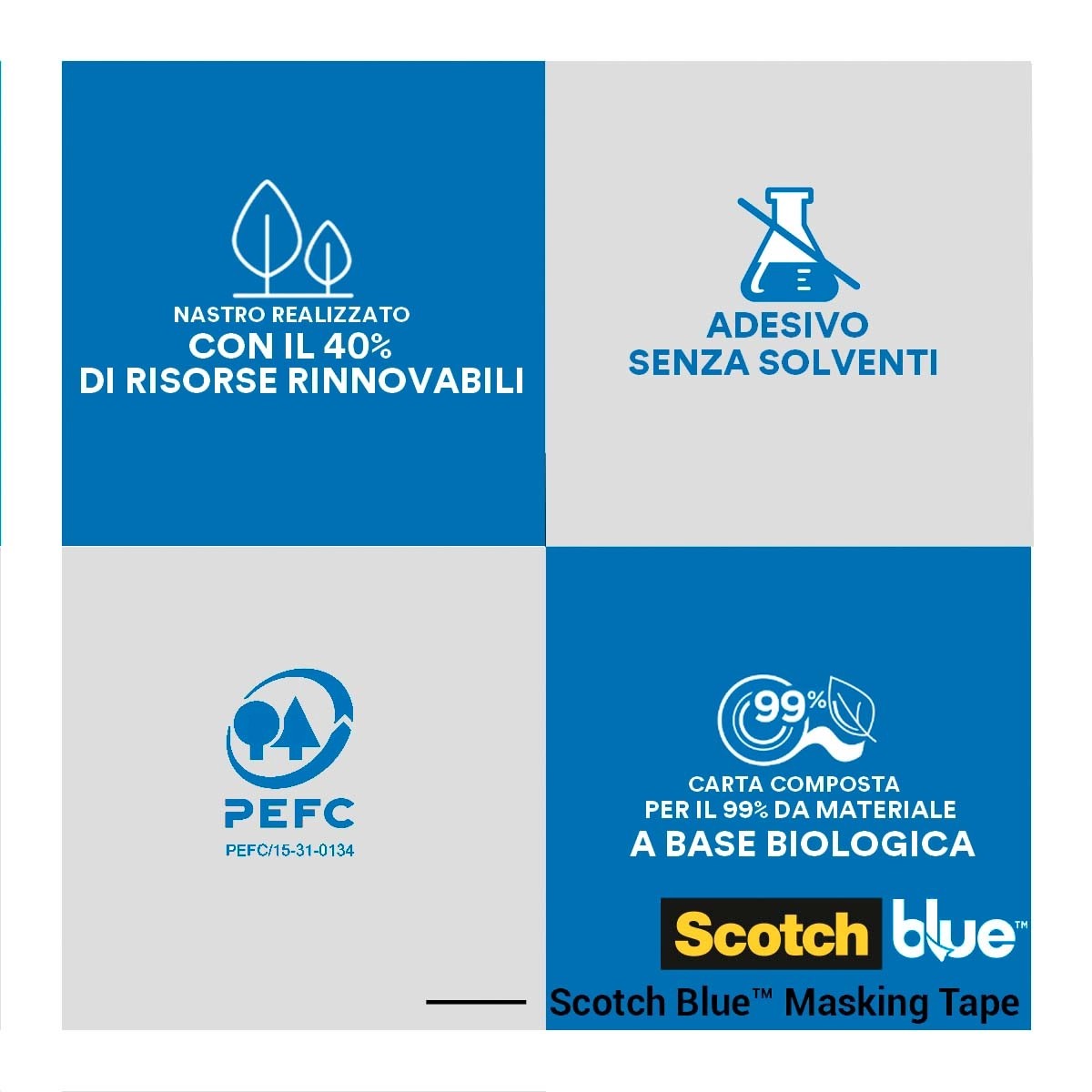 Nastri Adesivi Blu Per La Verniciatura Di Veicoli | Acquisti Online Su - Foto 8