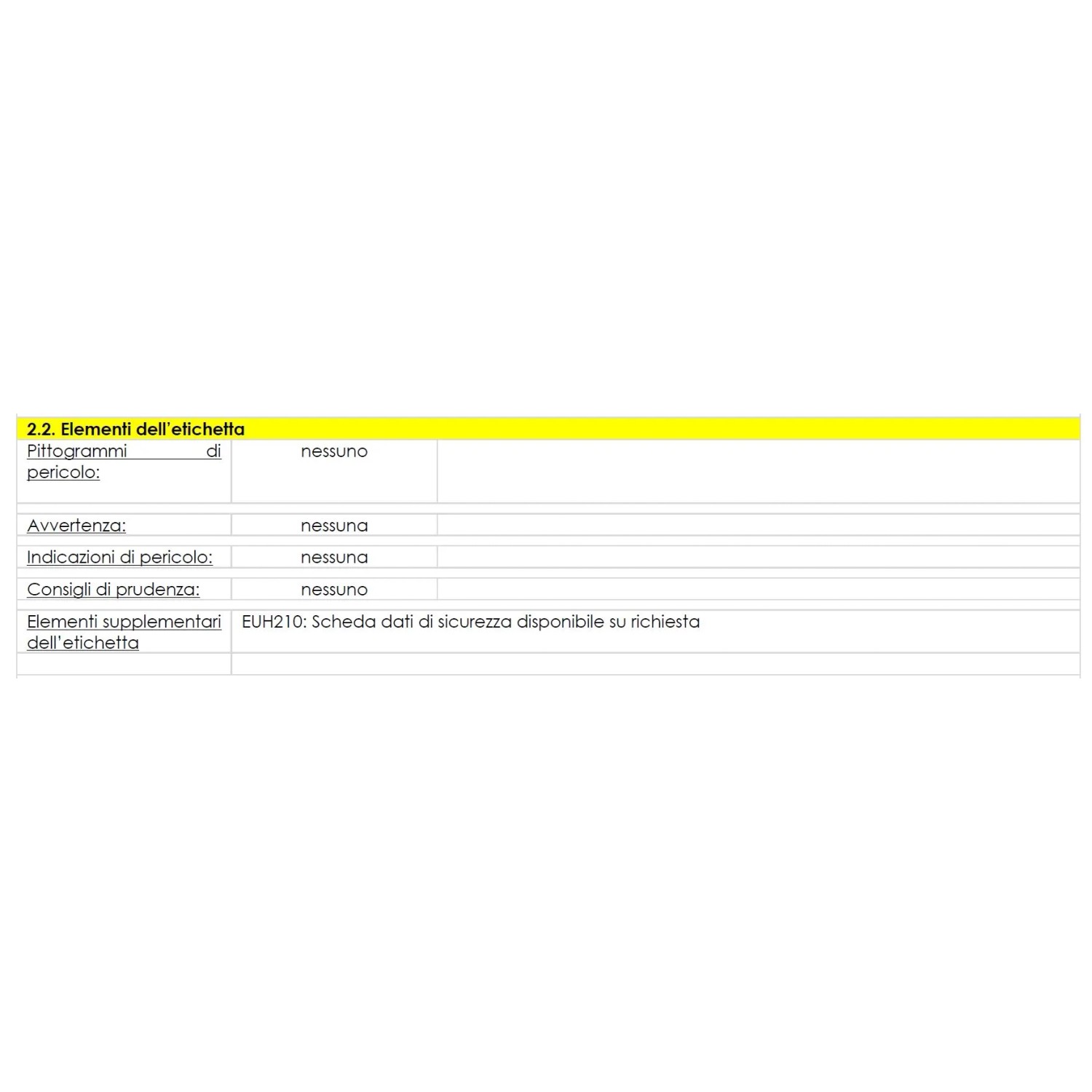Informazioni sulla scheda di sicurezza: EUH210 - Scheda dati di sicurezza disponibile su richiesta.
