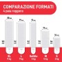 Confronto tra diverse dimensioni di ganci per quadri t.b.t., adatti a pesi diversi.