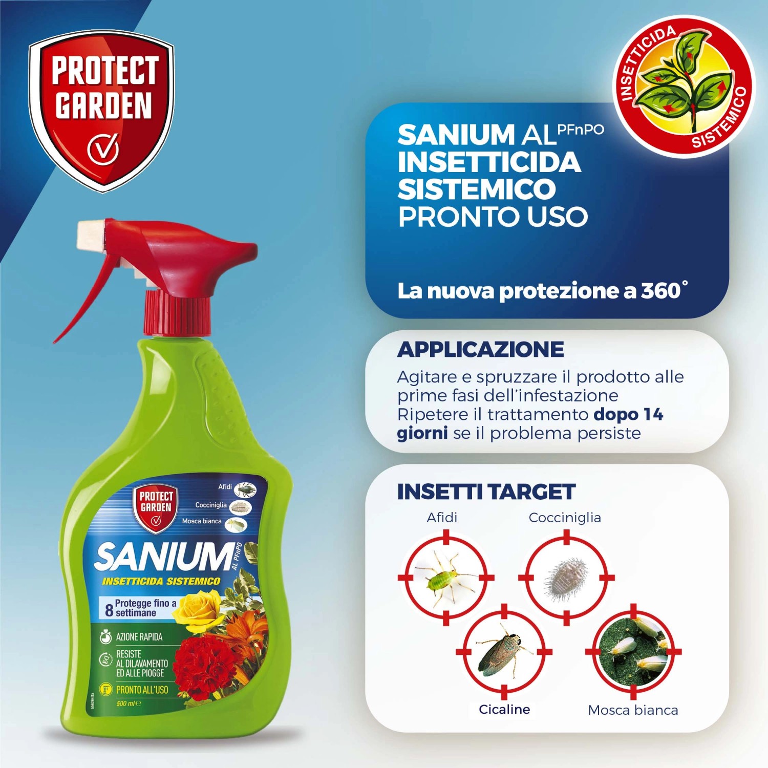 Antiparassitario Sanium, insetticida biologico in flacone spray verde.