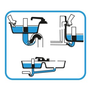 Illustrazione della pulizia chimica dei tubi: lavandino, sifone, scarico.