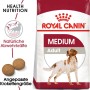 Royal Canin Medium Adult cibo secco per cani, confezione da 4 kg per cani di taglia media.