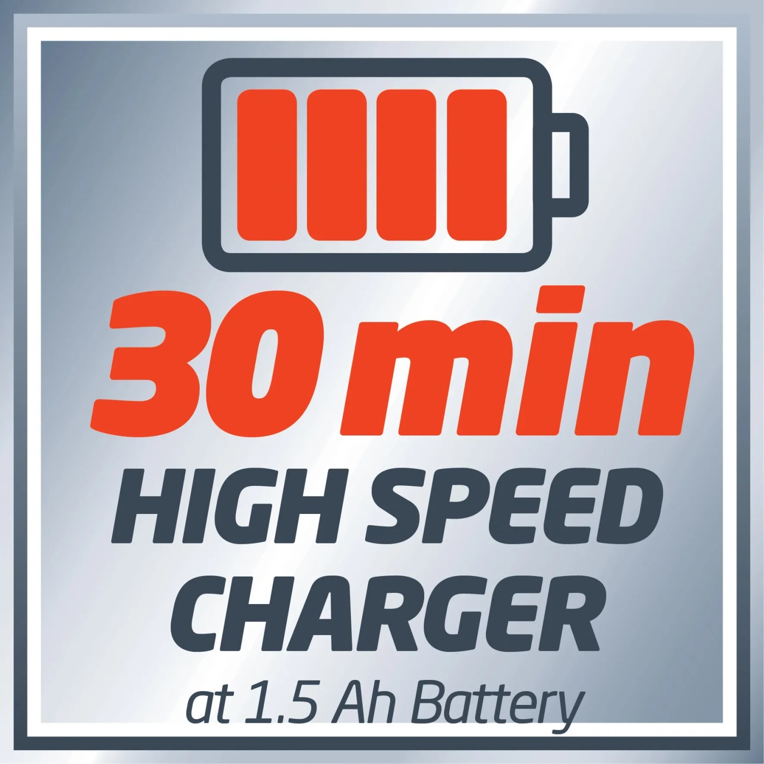 Caricabatterie rapido per avvitatore a batteria, carica in 30 min.