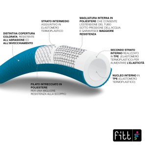 Dettaglio di un tubo per irrigazione t.b.t. blu con struttura a strati.