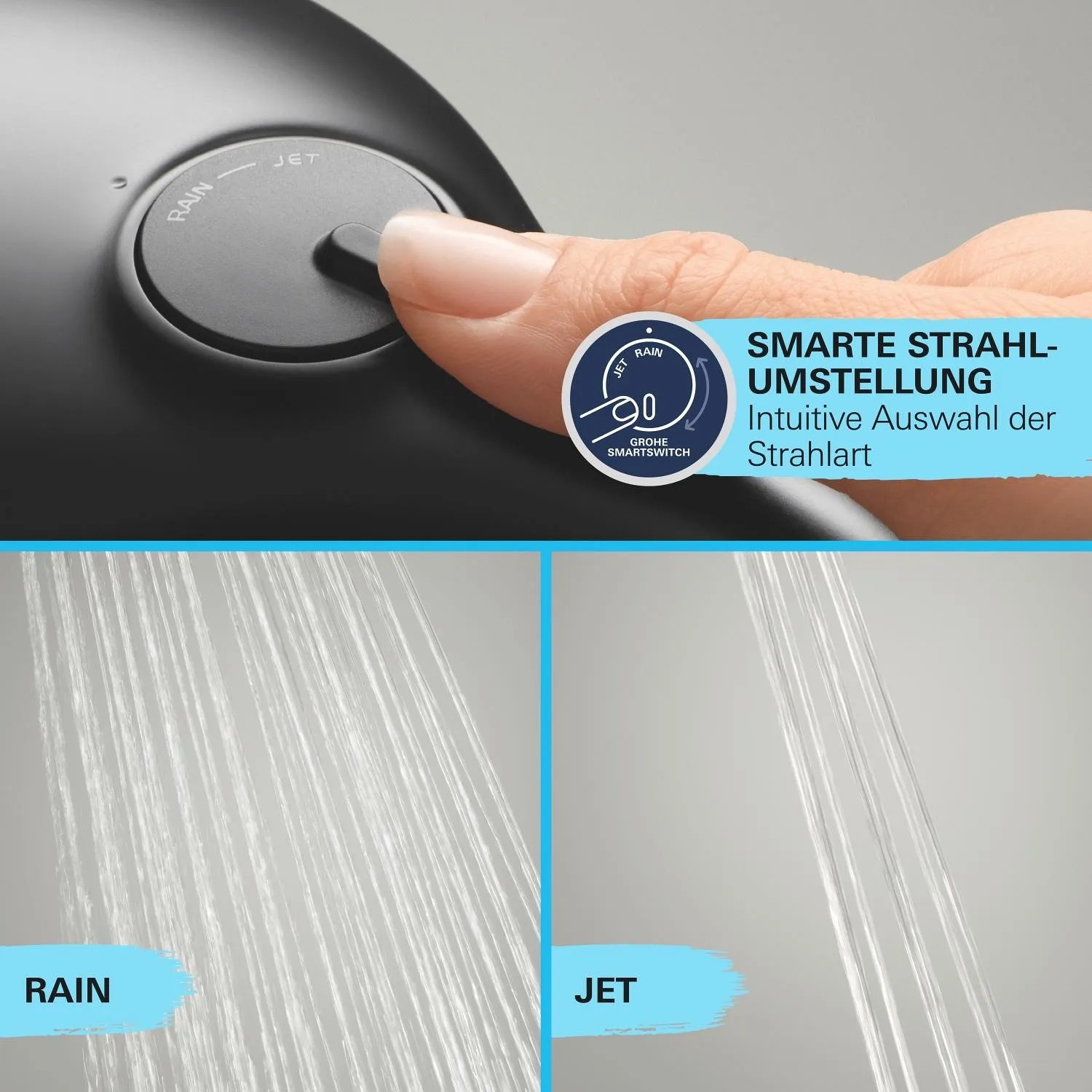 Sistema doccia Grohe Vitalio Start 250: SmartSwitch per la selezione del getto (Rain/Jet).