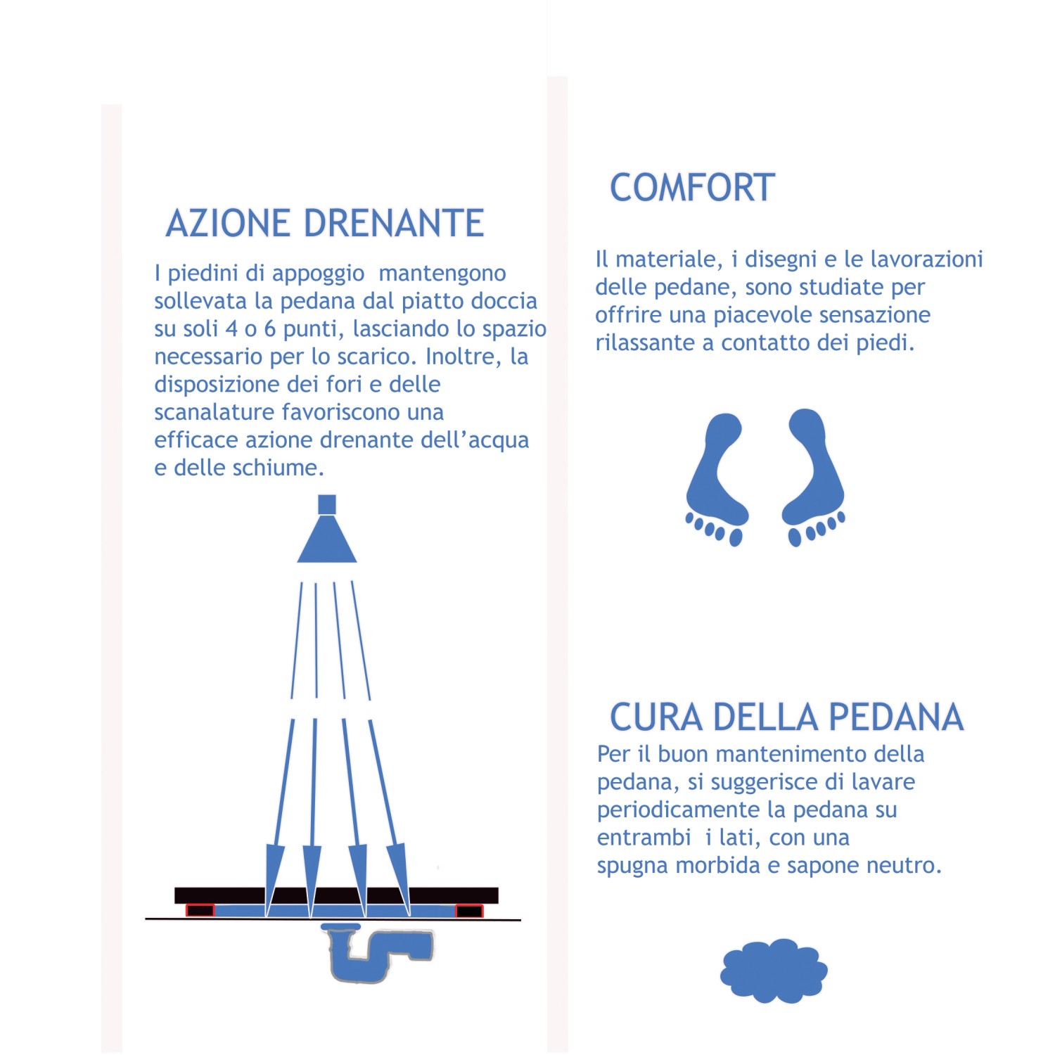 Caillebotis Douche Castelmerlino - Grille Antidérapante Gris-brun 60x60 Cm - Pour Receveur 80x80 Cm