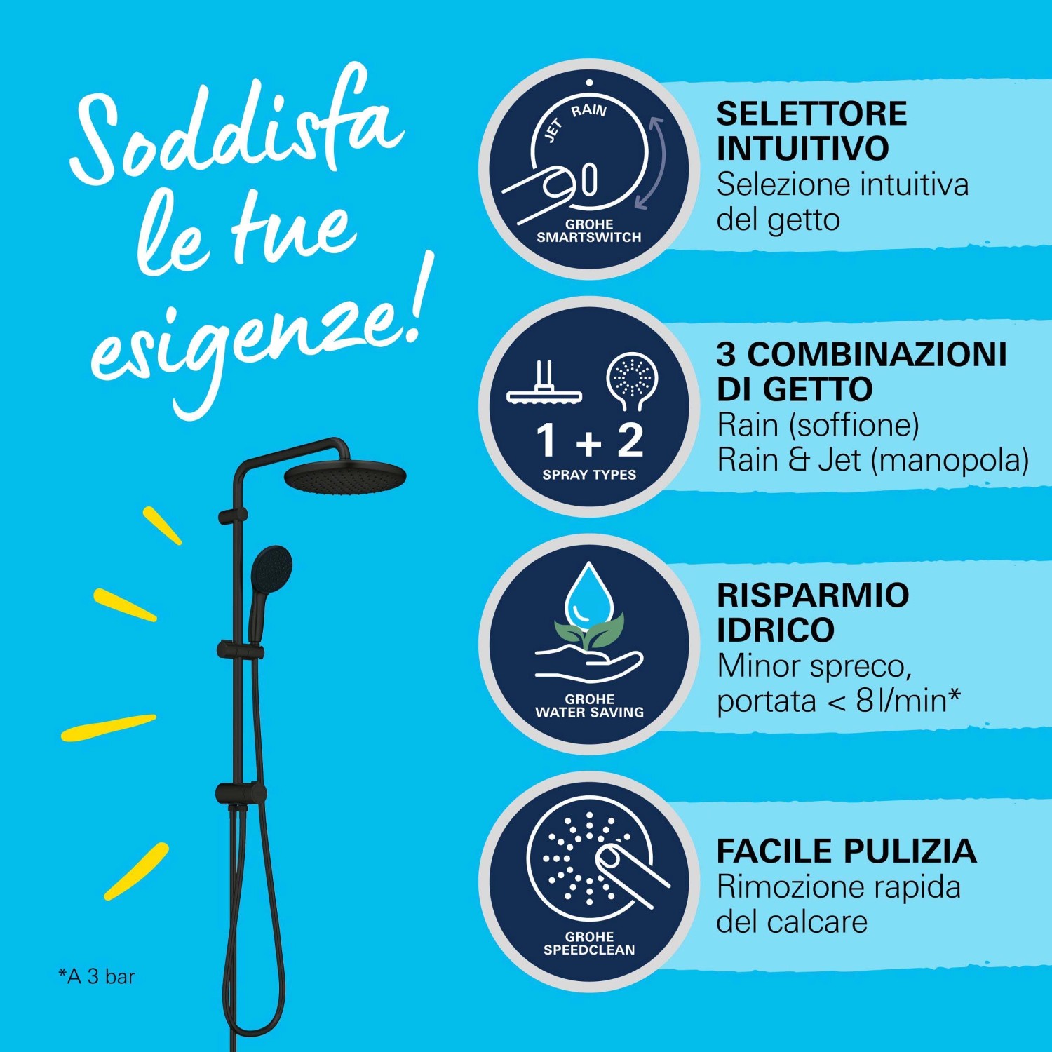 Sistema doccia Grohe Vitalio Start 250 Flex con soffione e doccetta in nero.