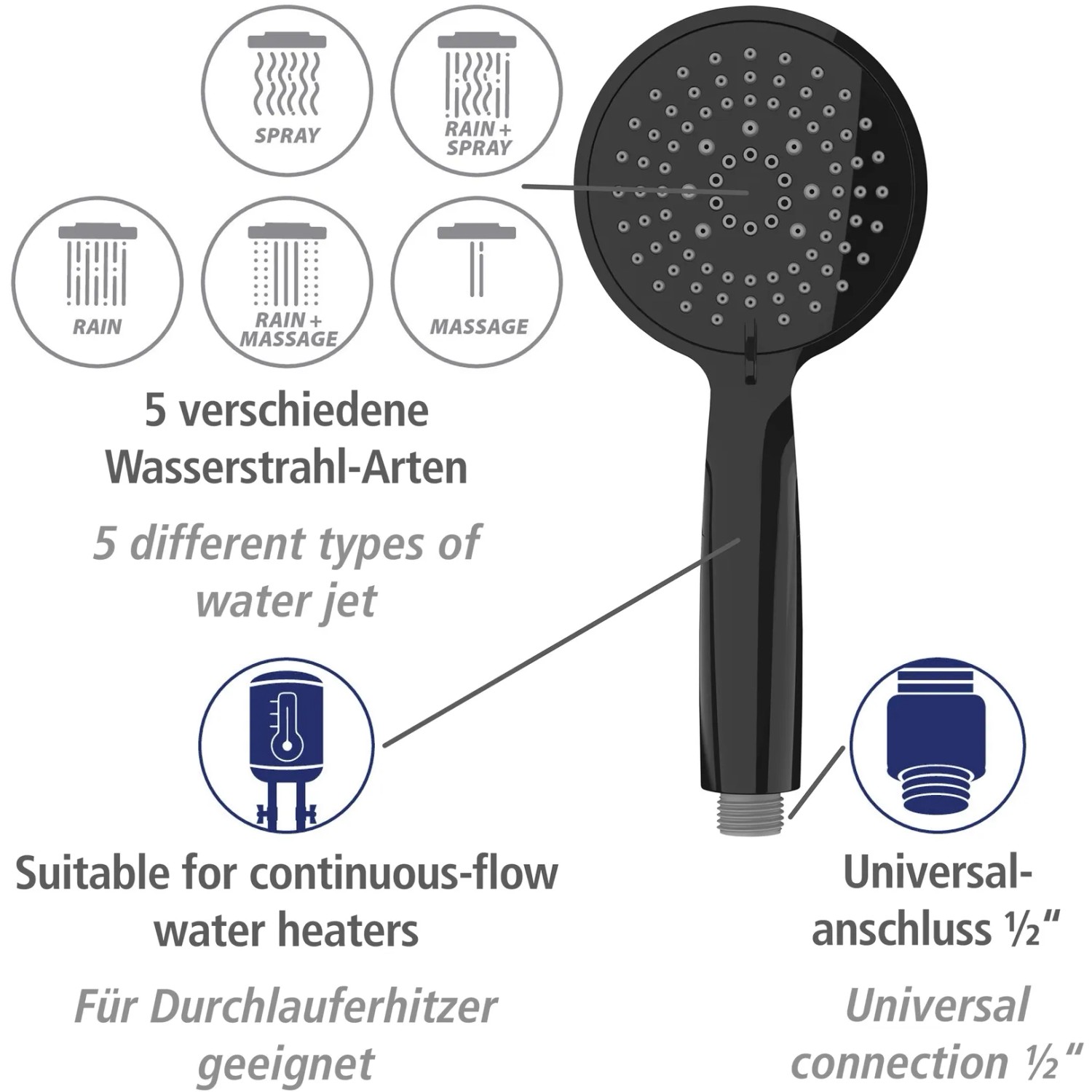 Wenko Set doccia Young nero: doccetta con 5 getti, adatta per scaldabagni istantanei.