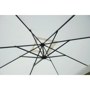 Dettaglio di un ombrellone dal basso, che mostra montanti e meccanismo.
