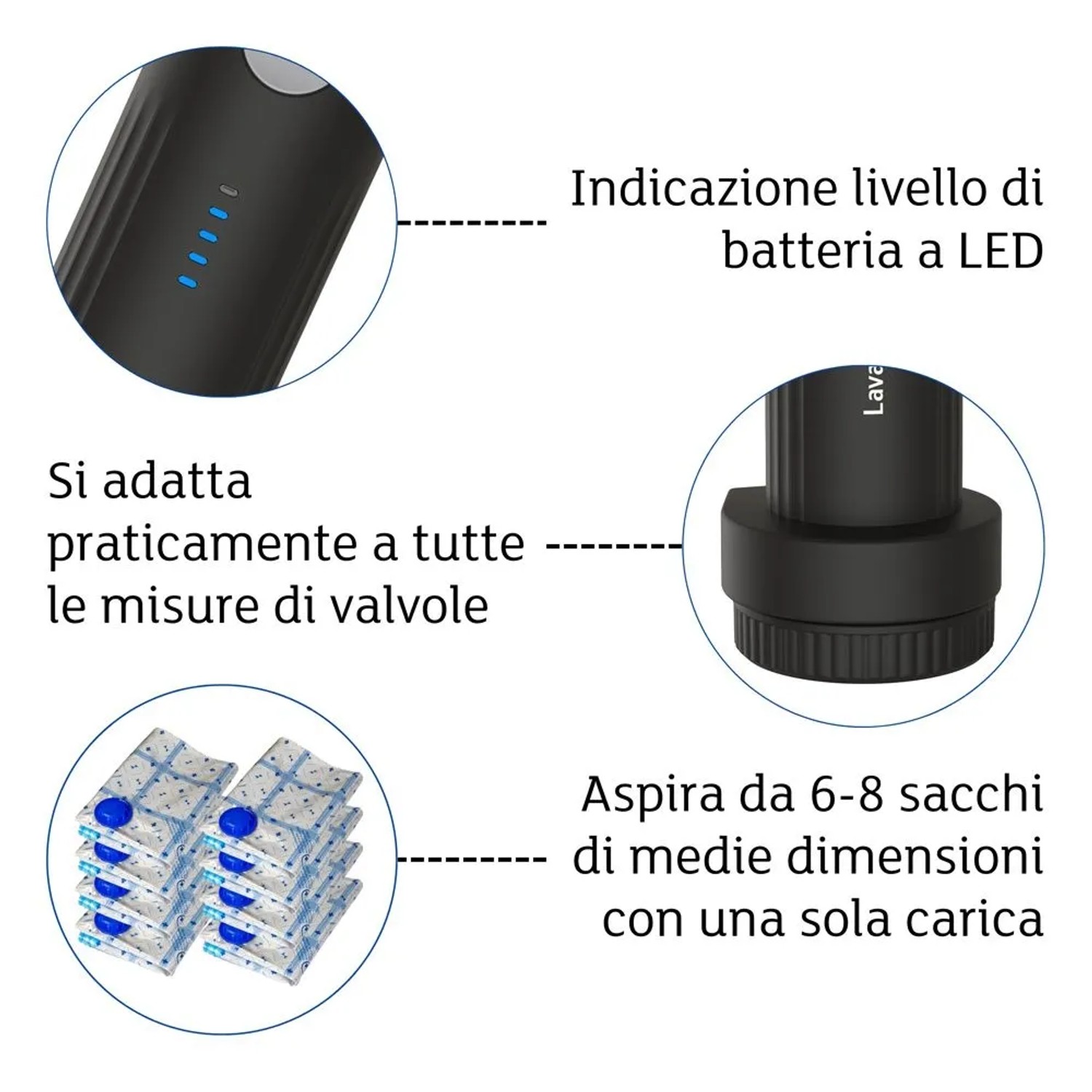 Pompa Sottovuoto Wireless USB-C 25W per Sacchetti Salvaspazio_4