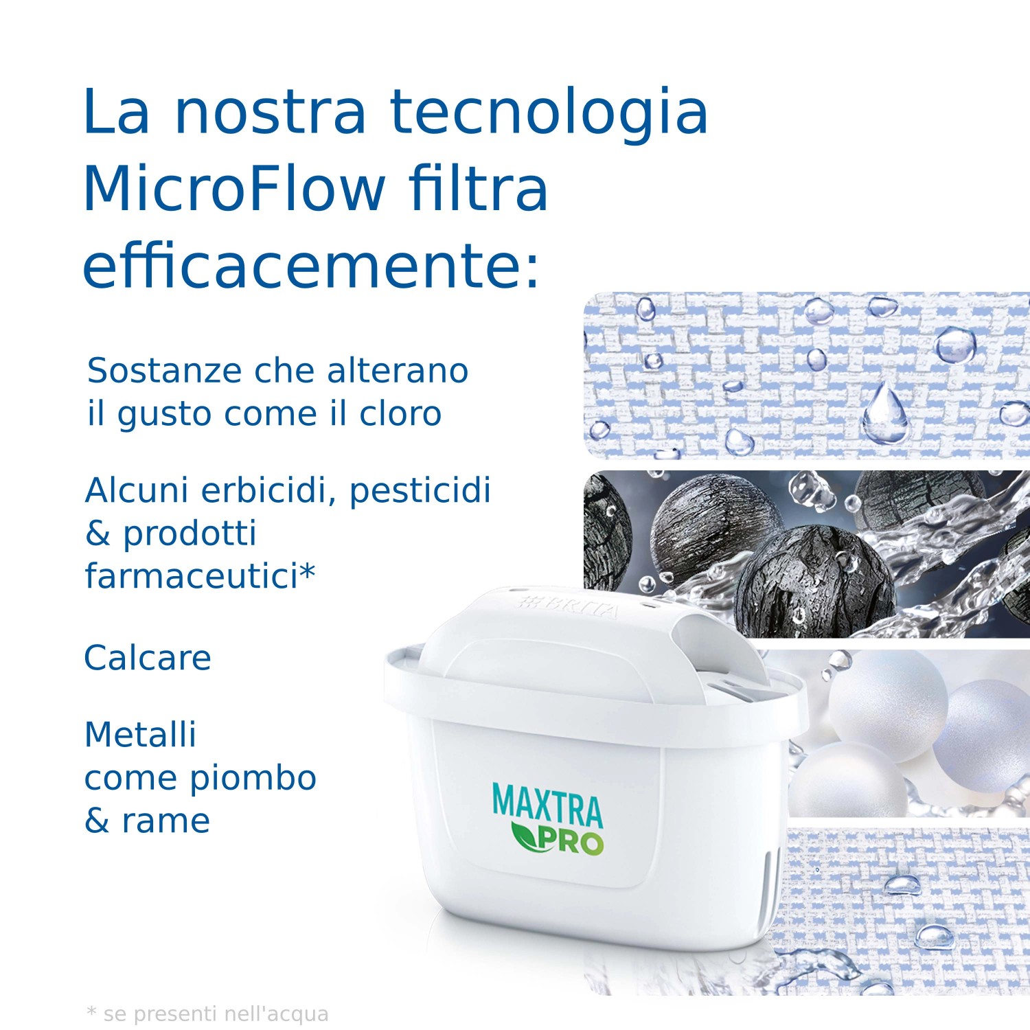 Brita Coperchio di ricambio per Caraffa Style Gray