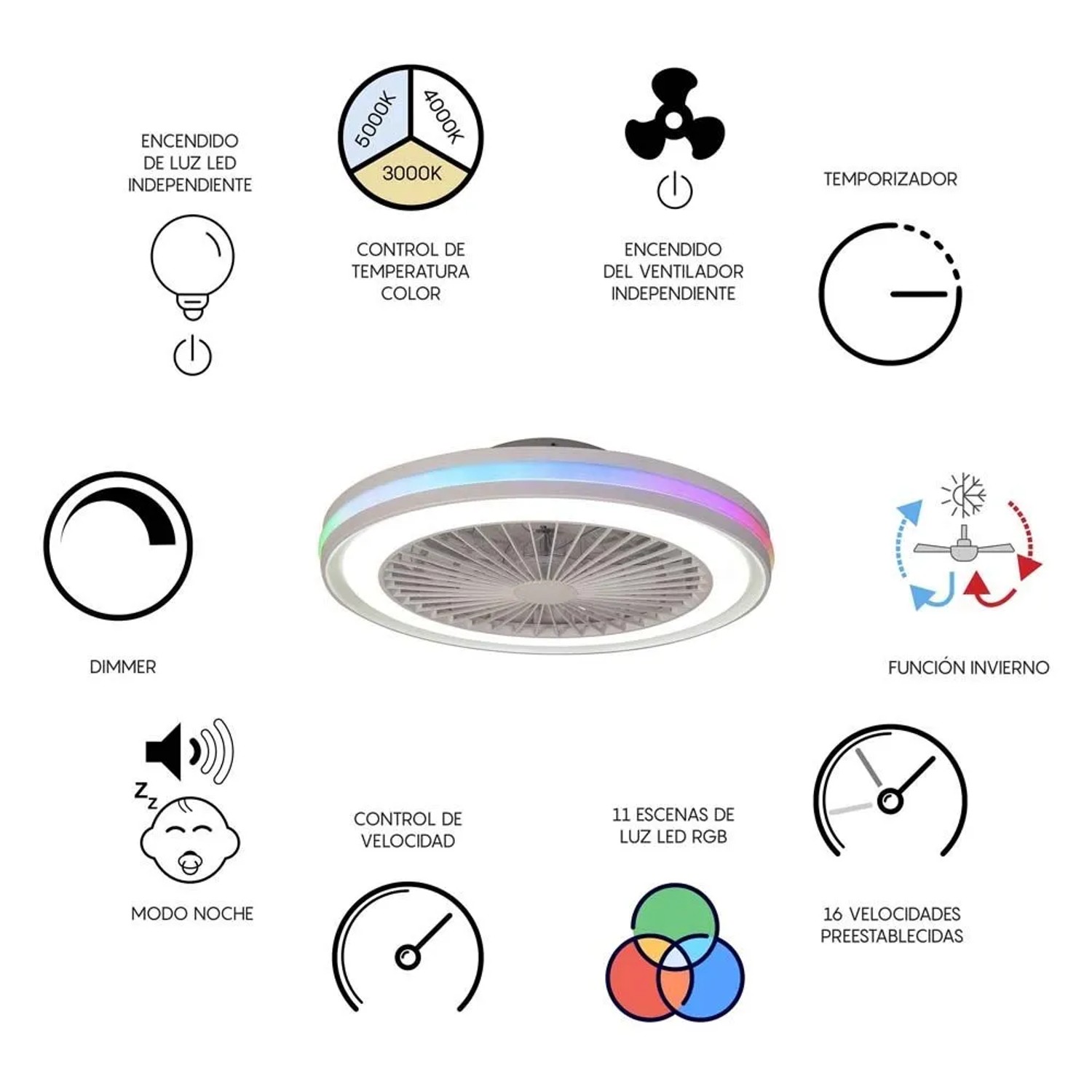 Ventilatore a soffitto Gamer LED 40W Ø 45 cm_7