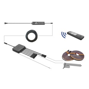 Set di controllo Biohort EU con telecomando per coperture per patio, composto da centralina, alimentatore, cavo e telecomando.