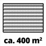 Immagine simbolo: Adatto per aree fino a circa 400 m² per lo spandiconcime Einhell GC-SR 12.