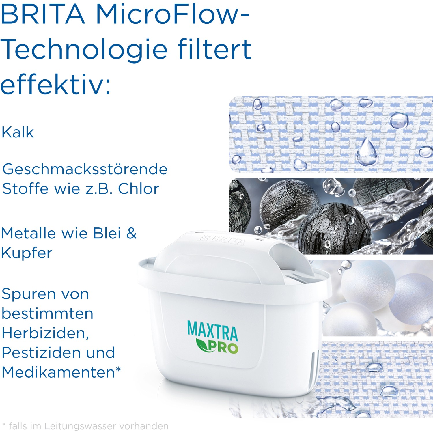 Caraffa filtrante Brita Marella, caraffa bianca con cartuccia filtrante Maxtra Pro e dettagli sulla tecnologia del filtro.