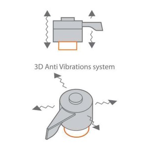Illustrazione del sistema antivibrazione 3D per accessori cellulari t.b.t.