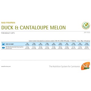 N&D Pumpkin cibo secco per gatti con anatra e melone cantalupo. Dettagli sulla raccomandazione di alimentazione.