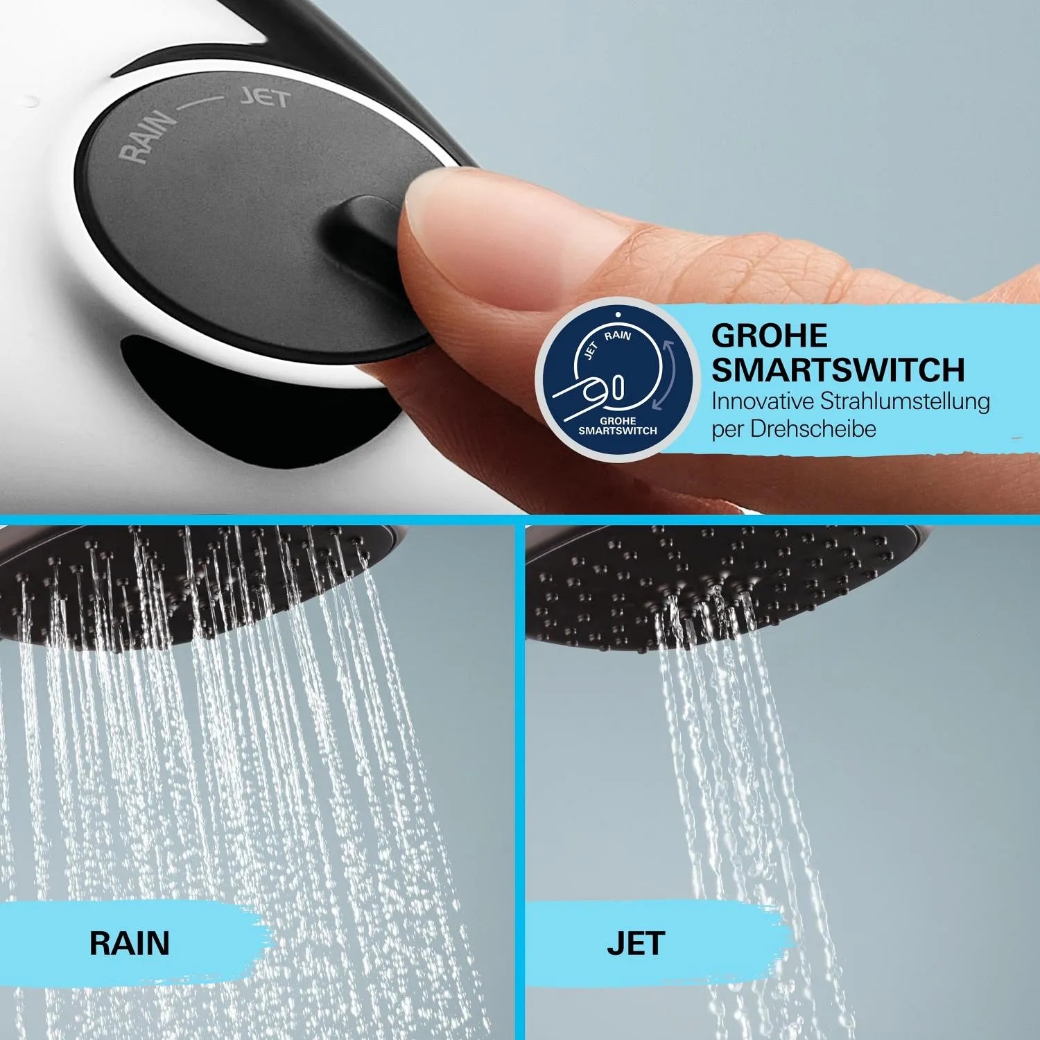 Set doccia Grohe Vitalio Comfort 110: mano aziona SmartSwitch, confronto getto Rain e Jet.