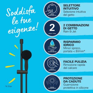 Set doccia Grohe Vitalio Start 110 nero opaco, 2 getti e sistema Quickfix.