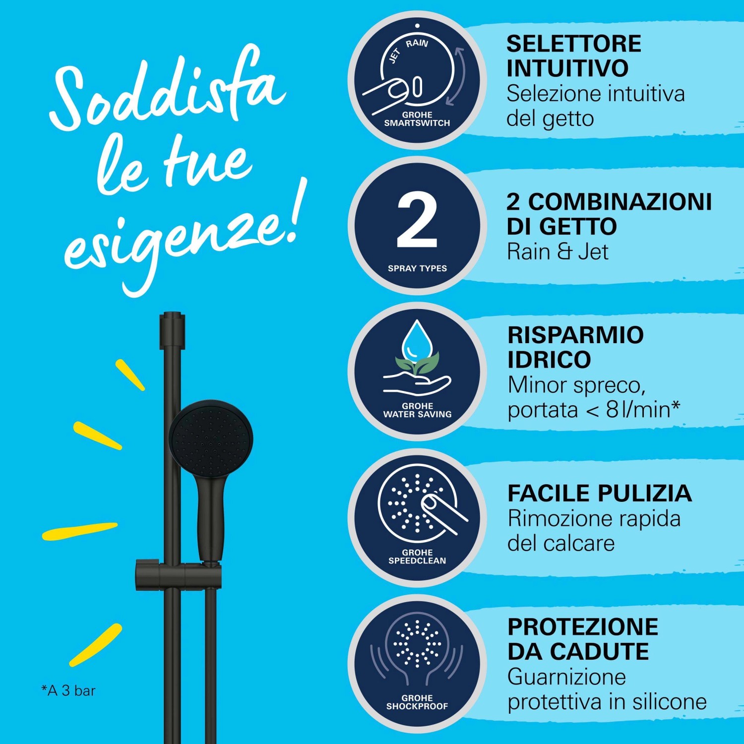 Set doccia Grohe Vitalio Start 110 nero opaco, 2 getti e sistema Quickfix.