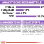 Infografica di Royal Canin Sterilised cibo per gatti: composizione, ingredienti e analisi.
