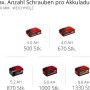 Batterie Einhell Power X-Change in varie dimensioni (3.0Ah, 4.0Ah, 5.2Ah, 6.0Ah, 8.0Ah)