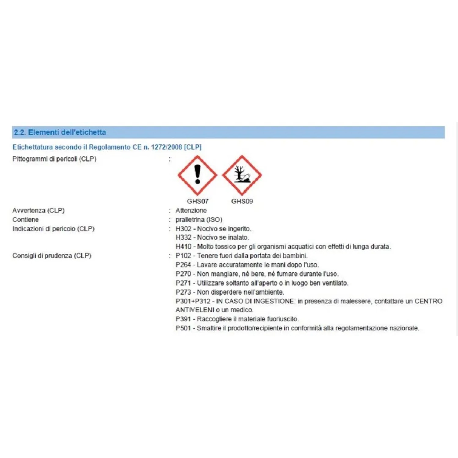 Istruzioni di sicurezza e simboli di pericolo secondo il regolamento CLP.