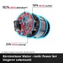 Dettaglio del motore brushless della fresatrice a batteria Einhell TP-RO 18 Li BL.