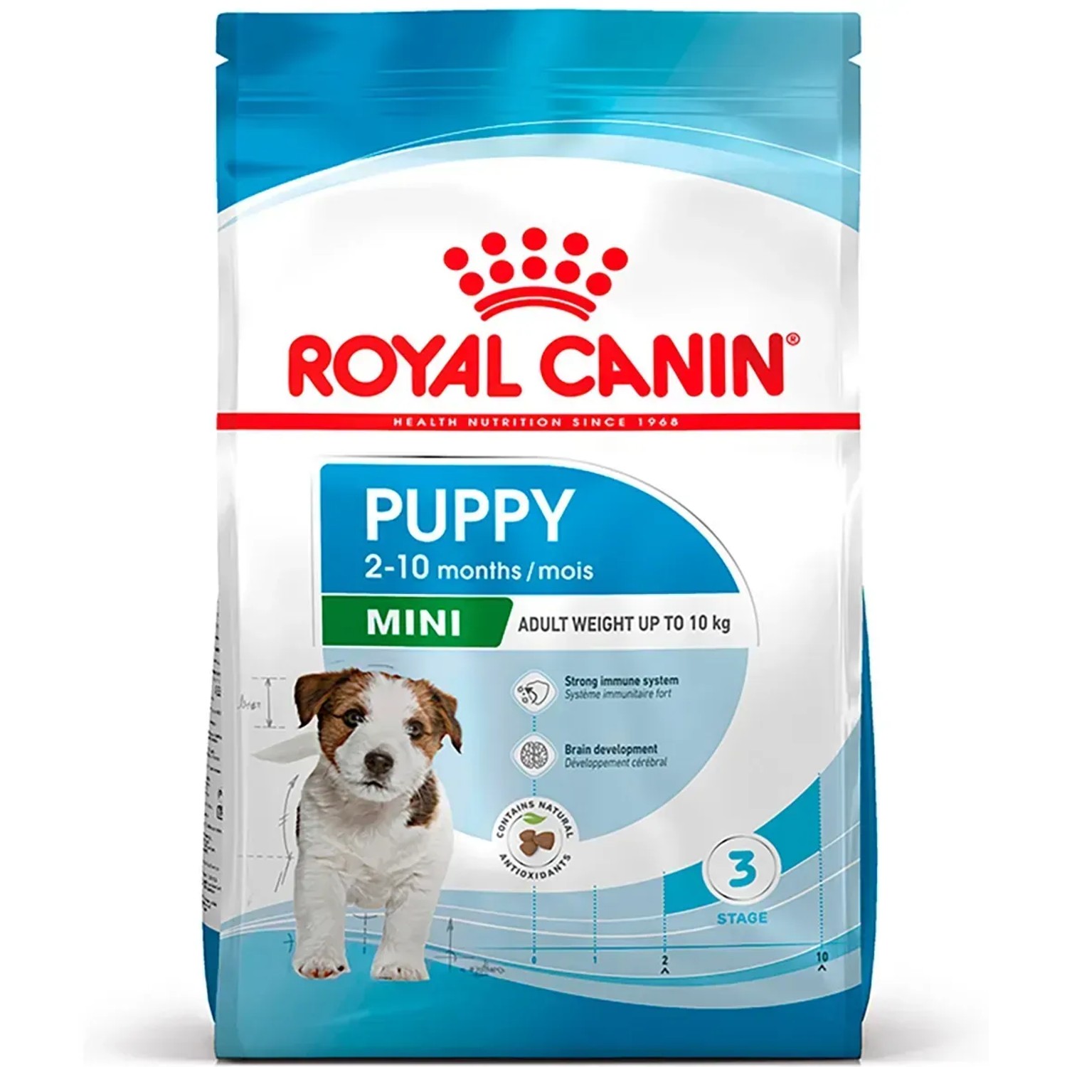 Royal Canin Mini Puppy cibo secco per cuccioli di piccola taglia, confezione da 800g.