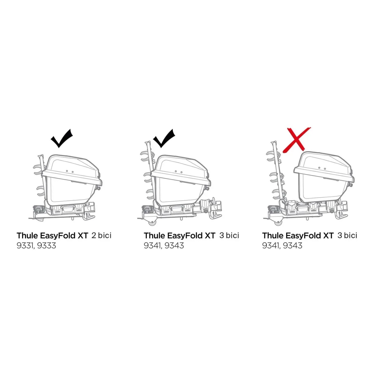 Illustrazione per il corretto montaggio del portabiciclette Thule EasyFold XT.