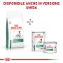 Royal Canin Satiety Weight Management cibo secco e umido per cani in lattina.