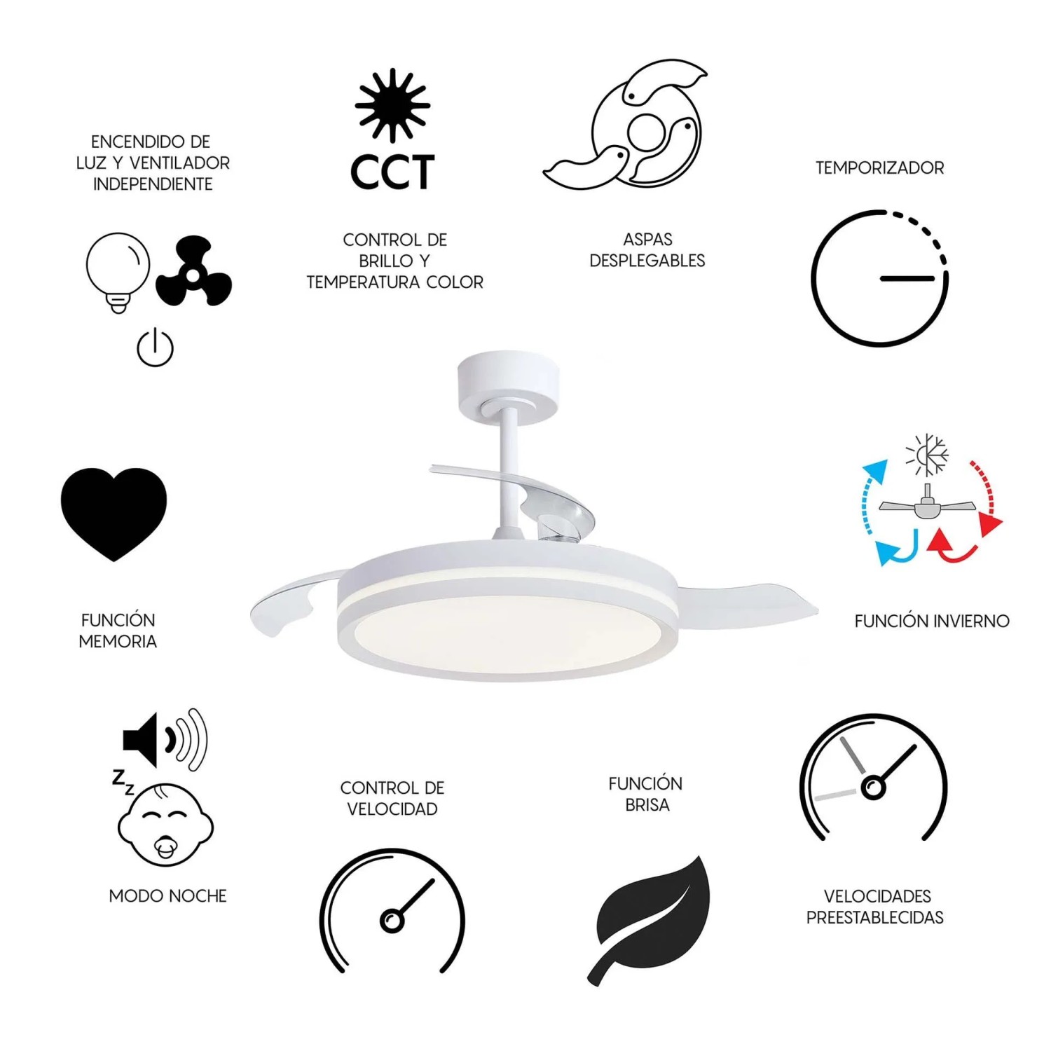 Plafoniera ventilatore LED Luna 5710 lm 3000-5000 K Ø106x 32,5x45 cm_5