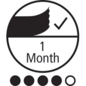 Simbolo di durata del nastro adesivo: 1 mese.