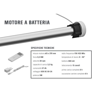 Telecomando per motore tende a rullo Top e Provenza