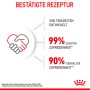 Royal Canin Kitten umido: Grafica sull'alta soddisfazione di allevatori e proprietari di animali.