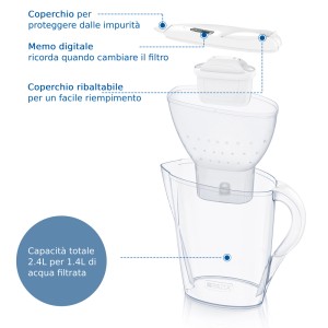 Caraffa filtrante trasparente con display digitale e capacità 2.4L.