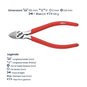Tronchese di precisione taglio raso Classic