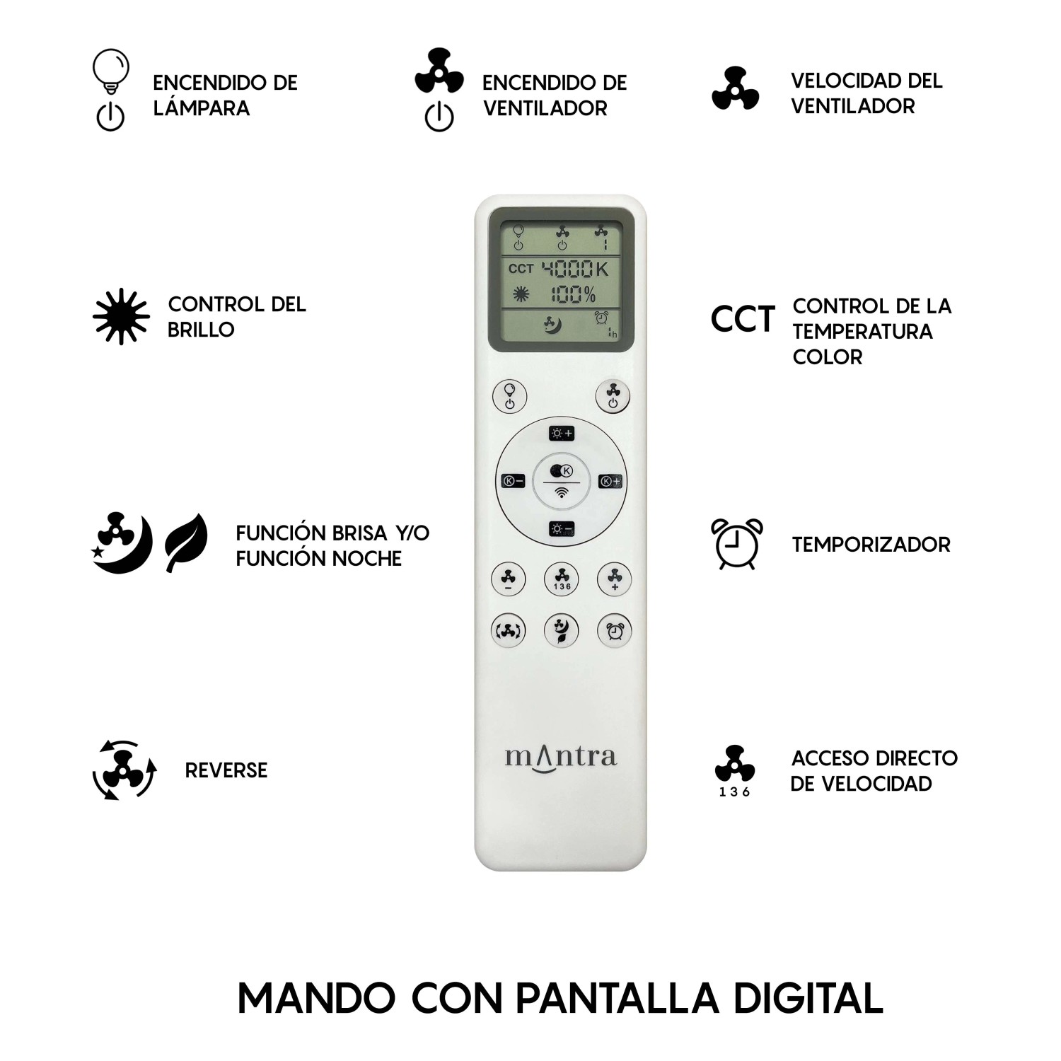Telecomando per ventilatore con display digitale per controllare luce e velocità.
